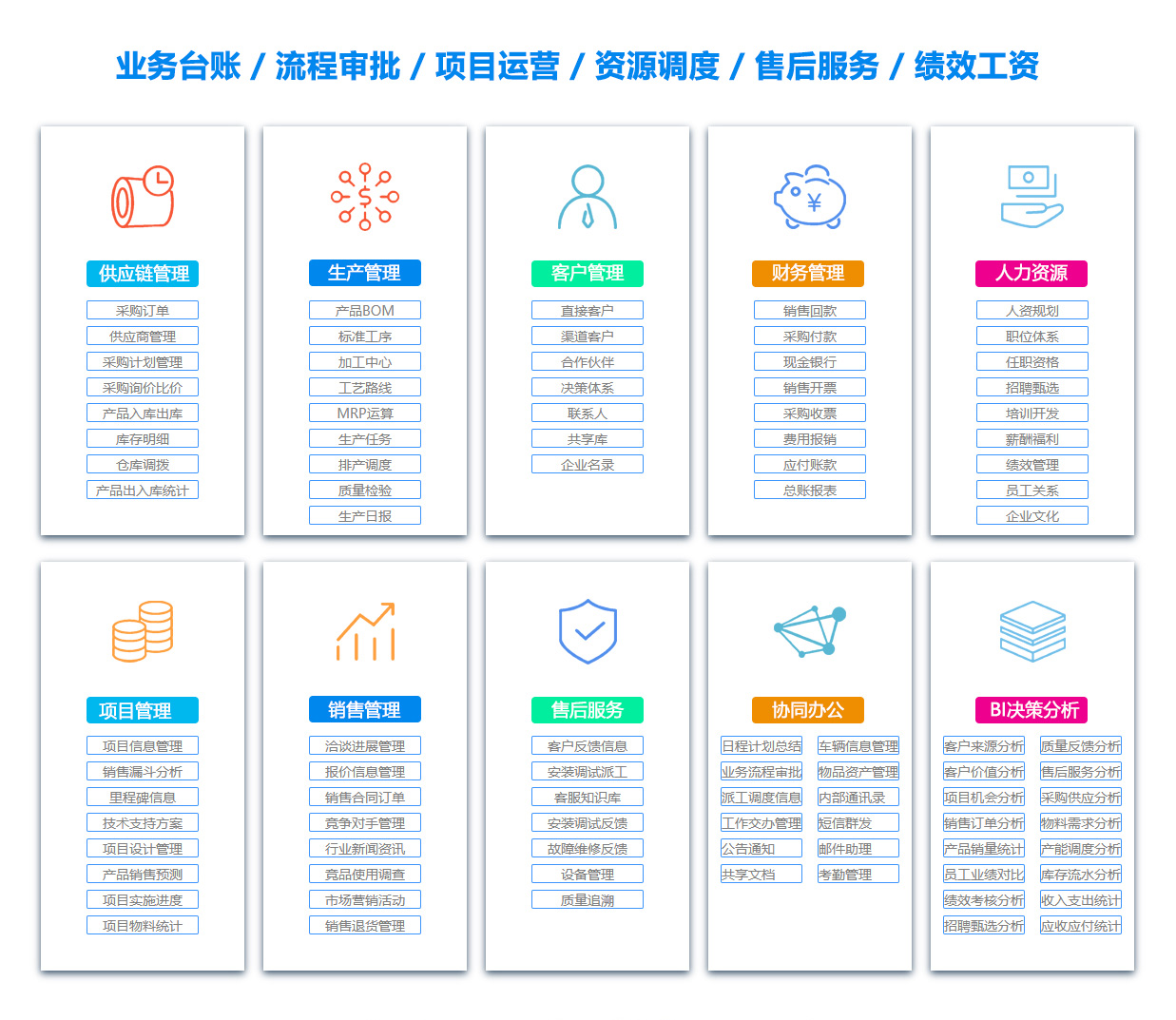 吐鲁番BI软件 吐鲁番BI软件